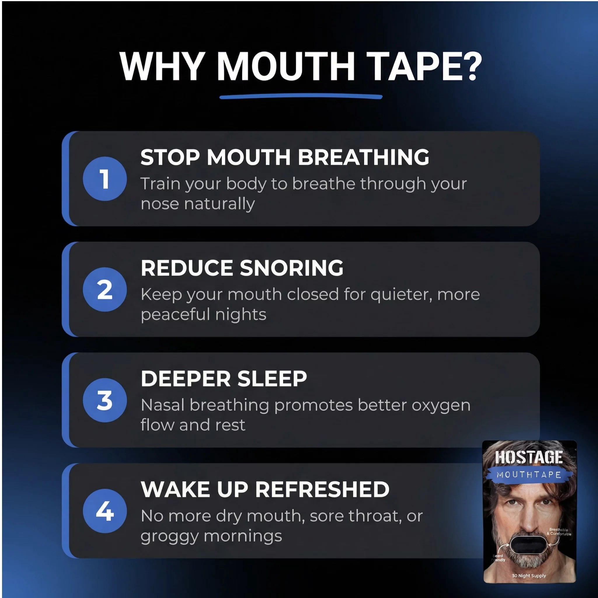 Hostage Tape Nasal Breathing Mouth Tape, Anti-Snoring, Beard-Friendly, 30 Count