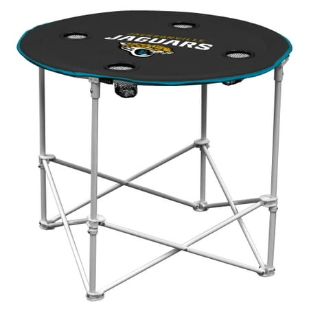 - Jacksonville Jaguars Round Table