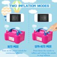 thumbnail image 2 of Amdohai 110V Electric Balloon Inflator Pump High Power Air Blower Pump with 4 Extension Nozzles Dual Pump Nozzles Fast Portable Inflatable Tool, 2 of 8