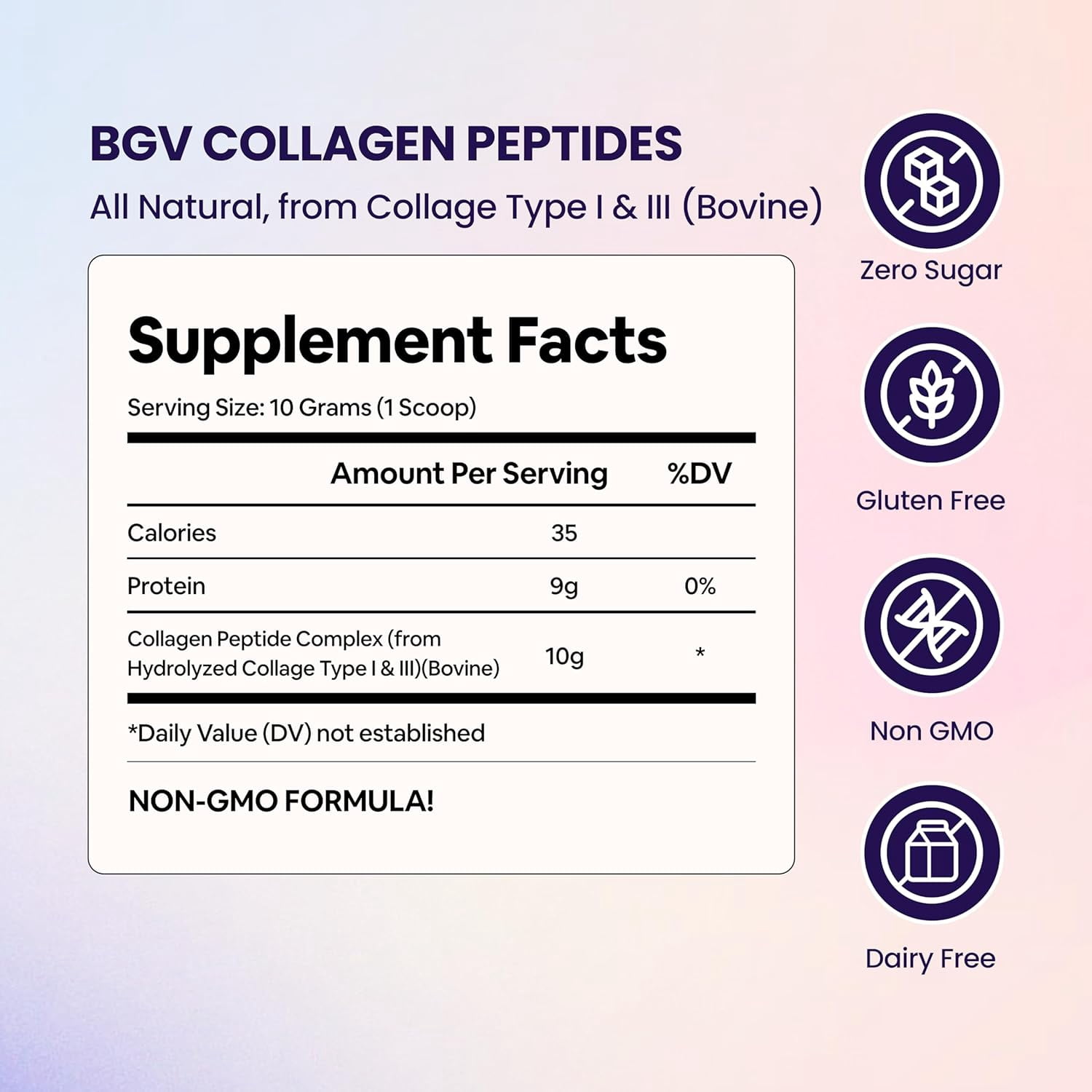 Black Girl Vitamins | Collagen Peptides Powder - Collagen for Skin, Hair & Nails - Unflavored Hydrolyzed Collagen Powder, Dairy-Free, Gluten-Free Collagen for Women and Men - 16oz