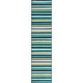 thumbnail image 3 of Unique Loom Azalea Collection Area Rug - Glenn (2' 11" x 12' Runner Teal/Teal), 3 of 8