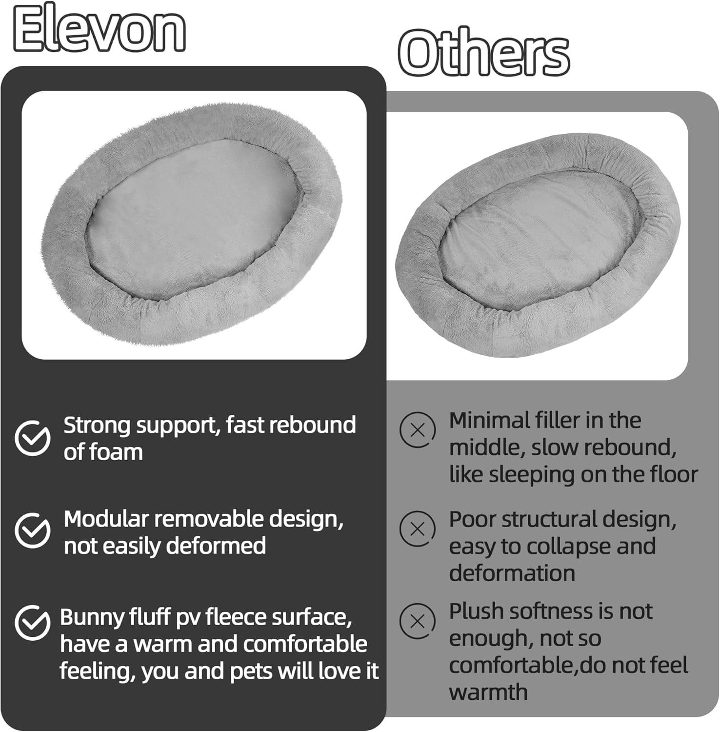 Elevon Extra Large Dog Bed 71"x47"x12" – Premium Washable Faux Fur Pet Bed with Soft Blanket & Pillow, Removable Memory Foam Mattress, Non-Slip Bottom, Gray
