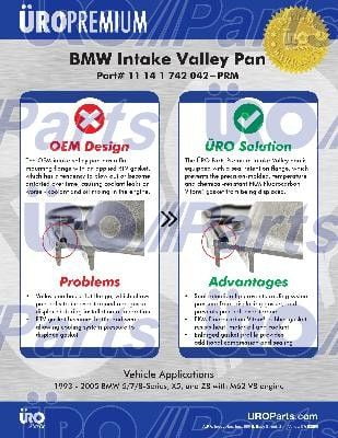 For 2000-2003 BMW X5 Valley Pan Cover 11153QM 2001 2002