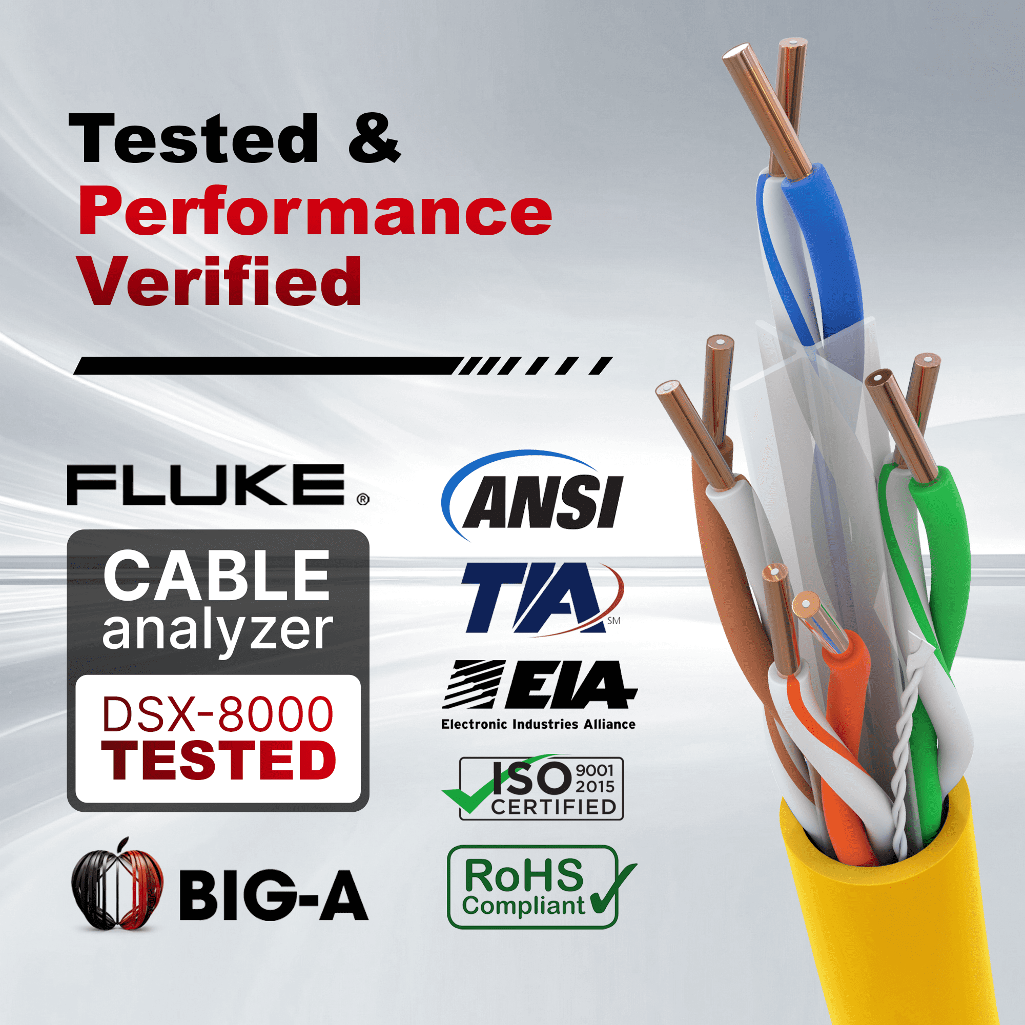Big-A - Bulk Cat6 Cable 1000ft 23AWG Solid 4 Pair, Cat 6 Ethernet Cable Unshielded Twisted Pair (UTP), (CMR) 550MHz Internet Cord, Pull Box - Yellow