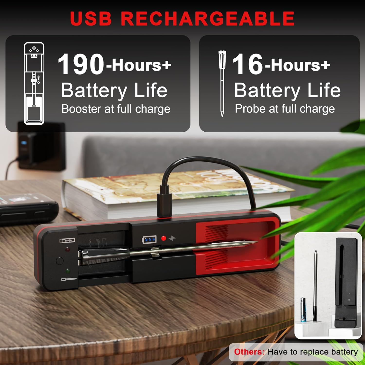 Cooking Thermometer with Dual Sensors for Oven Grill BBQ  Fryer, Wireless Meat Probe with App Control and Rechargeable Battery