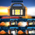 thumbnail image 3 of Two Side Solar Handheld Flashlight with COB Sidelight, High Bright, 3 of 7