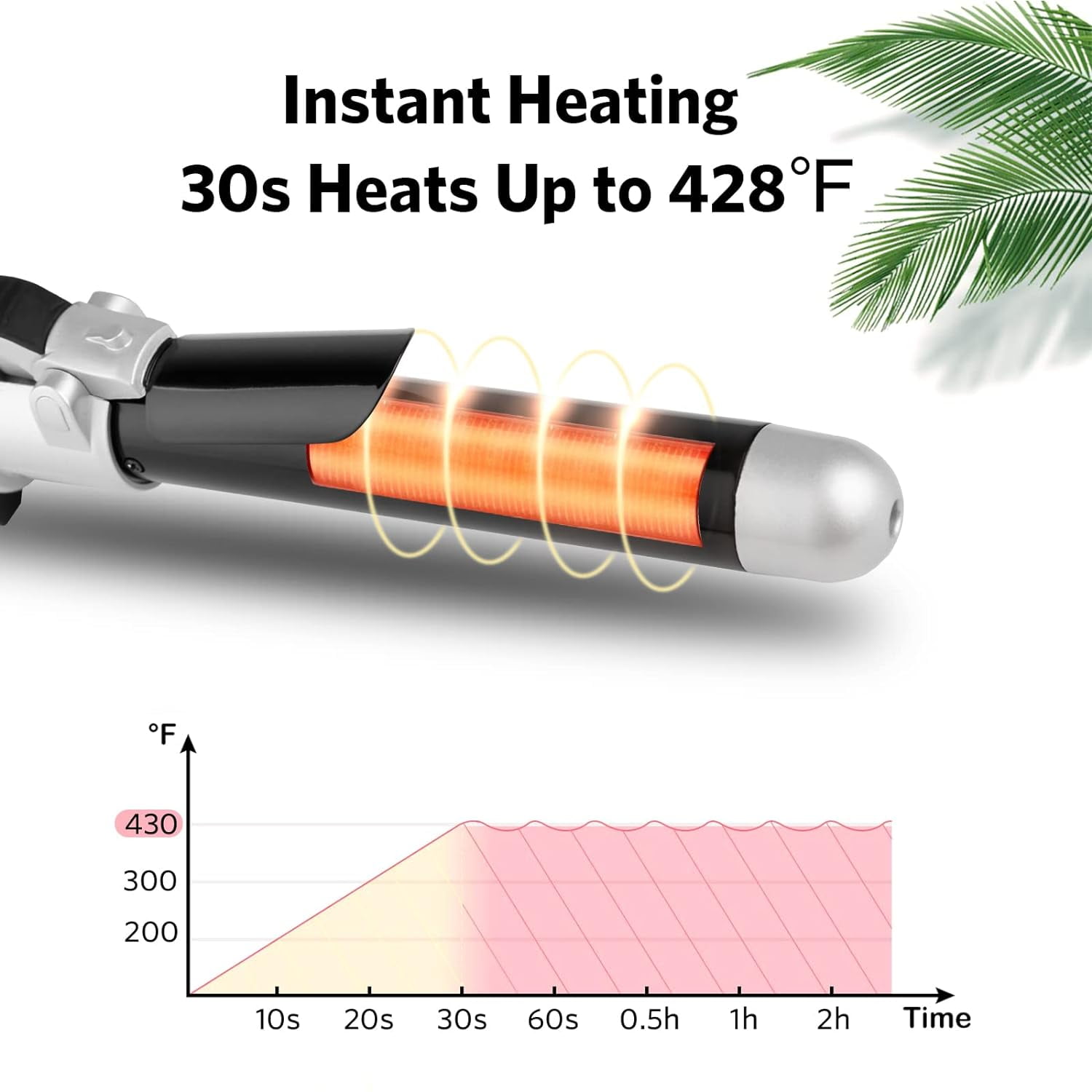 Curling Wand Automatic Curling Iron Automatic Hair Curler Rotating Curling Iron Hair Waver Hair Styling Irons 30s Instant Heat Wand 110-240v