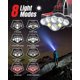 thumbnail image 5 of Faro recargable, 8 modos de luz LED, faro potente con manos libres, compatible con camping, pesca, ciclismo y senderismo Afortunado Sencillez, 5 of 5