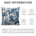 thumbnail image 5 of Awypu  Pillow Covers Chinoiserie Throw Pillow Cover, Decorative Blue and White Floral Cushion Case Pillowcase for Sofa Couch Bed Living Room Chair Farmhouse, 18x18 Inch Square Chinese Flowers, 5 of 5