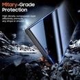 thumbnail image 4 of NevEND For Samsung Galaxy S24 Ultra Privacy Screen Protector, Anti Spy 2-Pack Shatterproof Tempered Glass Film 6.8", 4 of 7