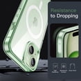 thumbnail image 6 of JETech Magnetic Case for iPhone 15 6.1-Inch Compatible with MagSafe Wireless Charging, Shockproof Phone Bumper Cover, Anti-Scratch Clear Back (Green), 6 of 6