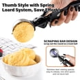 thumbnail image 2 of Small Cookie Scoop Set - Include TSP Cookie Dough Scoops Ice Cream Scoopers Stainless Steel Cookies Scoops for Baking Good Soft Grips Quick Trigger Release, 2 of 8
