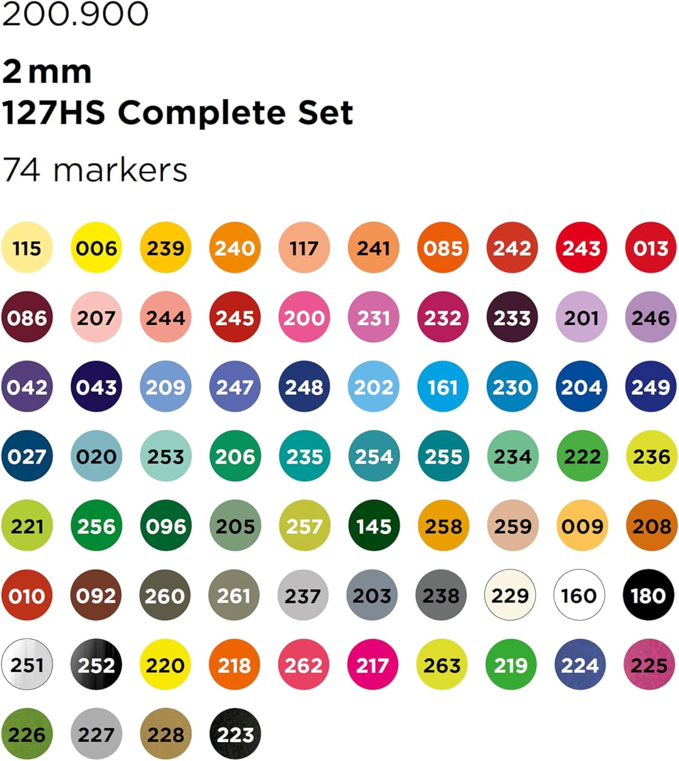 Molotow® ONE4ALL™ Acrylic Twin Complete Set, 74 Colors 1.5 mm
