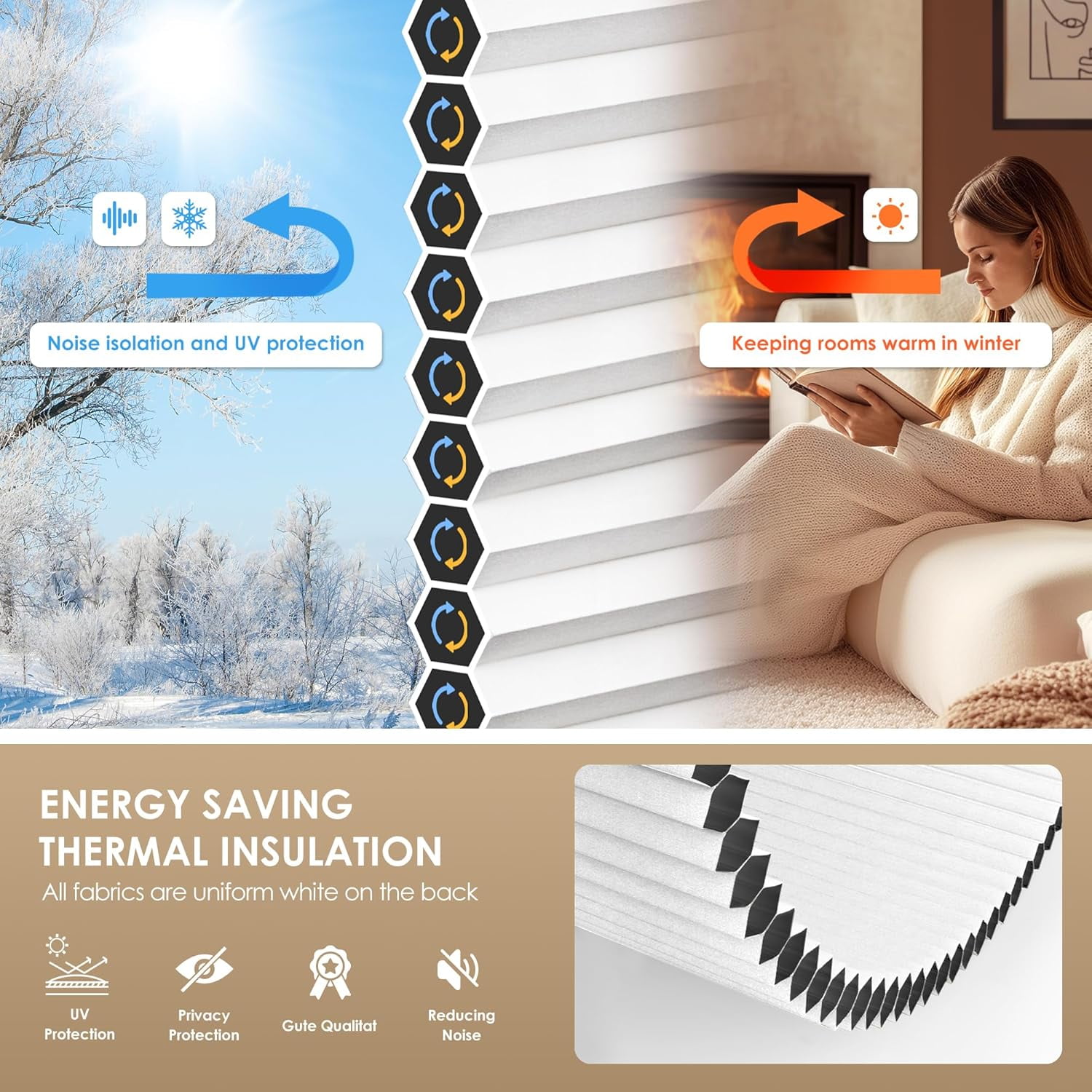 No Tools Drill Cordless Cellular Shades, Blackout Light Blocking Honeycomb Shades for Home, Thermal Insulation Blinds Windows, 19" W x 36" H, White