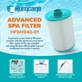 thumbnail image 2 of Hurricane 3 Pack HF6H940-01 Advanced Pool and Spa Filter Cartridge Replacement, 2 of 7