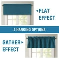 thumbnail image 6 of Blackout Curtain Valances for Kitchen Windows/Bathroom/Living Room/Bedroom Thermal Insulated Rod Pocket Valances for Windows, 2 Pack, 52" x 18", 6 of 8