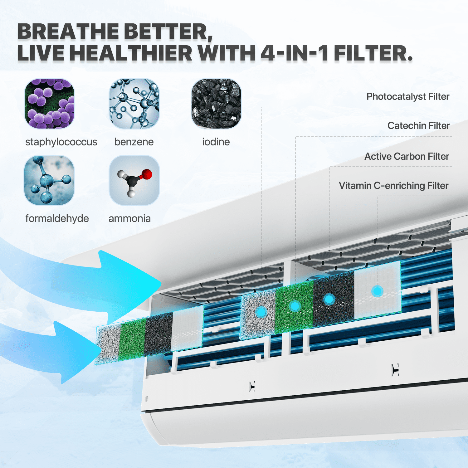 mollie 9,000 BTU 23 SEER2 Ductless Mini-Split Heat Pump Air Conditioner, Cools Up to 400 Sq.Ft., 115V WIFI AC Unit with Pre-Charged Condenser, 4-in-1 Filter & Remote Control