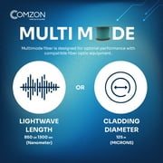 Comzon 500ft Armored 6 Strand OM3 Fiber Optic Cable, 10Gbit, Aqua, Riser-rated, Corning ClearCurve