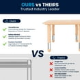 thumbnail image 6 of Flash Furniture Wren Rectangular Adjustable Classroom Activity Table for Kids, Natural, 6 of 14