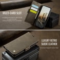 thumbnail image 4 of Allytechgroup Wallet Phone Case for iPhone 16 Pro Max with Credit Card Slot, RFID Blocking PU Leather Flip Case with Kickstand Support Wireless Charging Shockproof Bumper for Women Men, Coffee, 4 of 11
