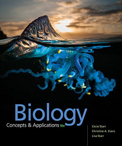 Pre-Owned Biology: Concepts and Applications