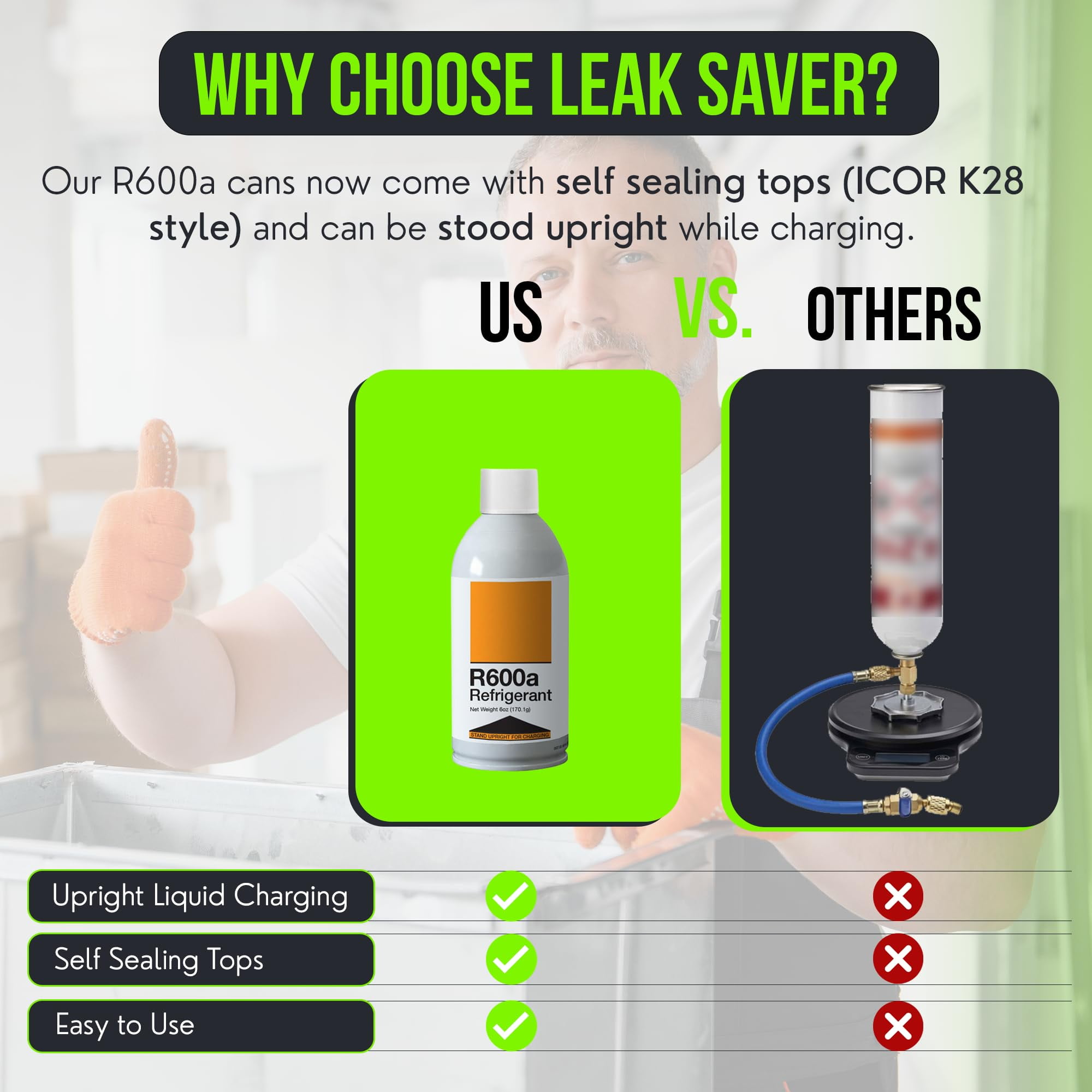 Leak Saver R600a Refrigerant - Upright Charging Self Sealing Can - 6oz Can - R600a for HVAC for Use in a 6oz Self-Sealing Container (3 Pack) - K28 Can Tap Adapter NOT Included
