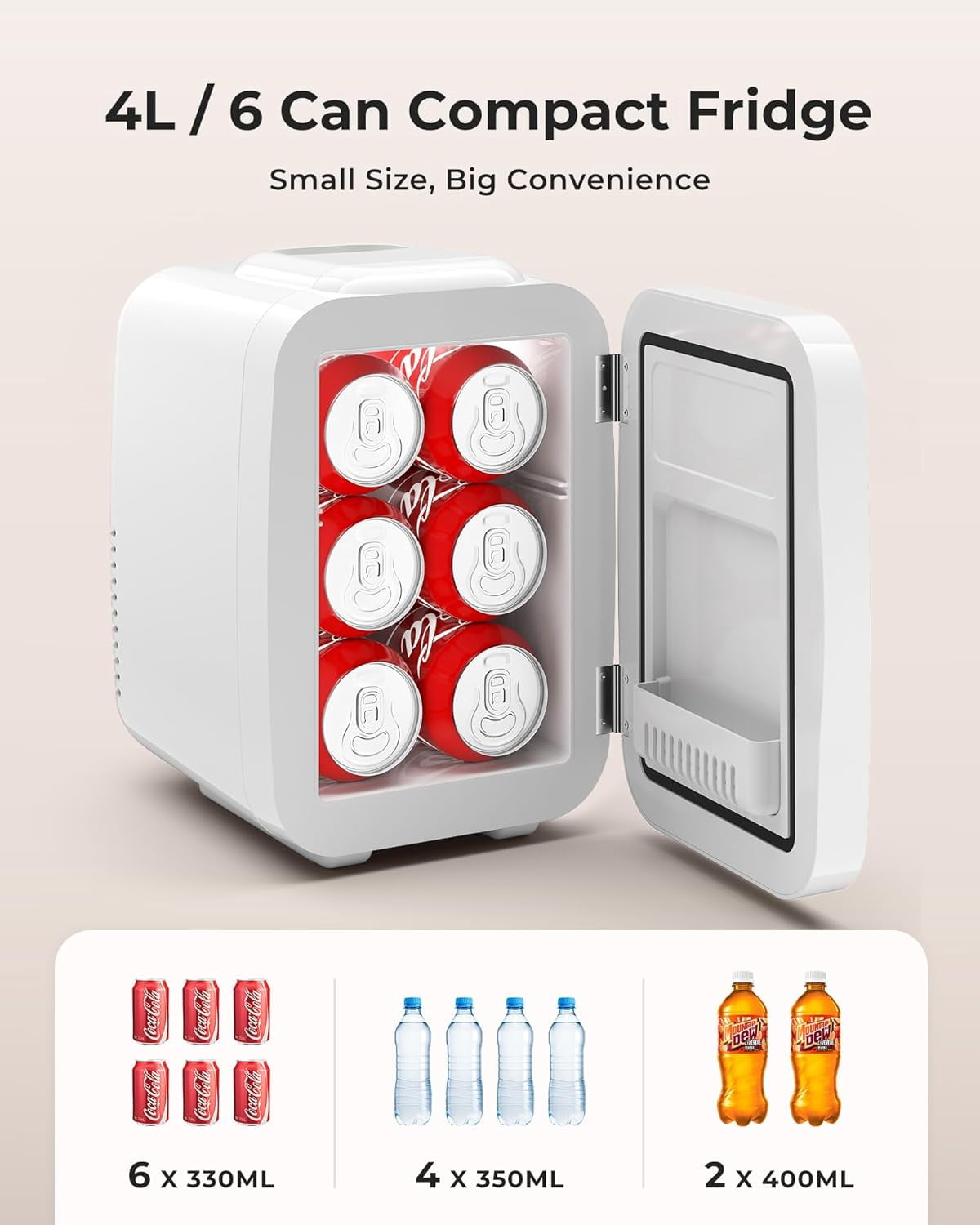Fridge 4 Liter Portable Refrigerator for Car Office Dorm Fast Cooling Low Noise White