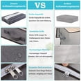 thumbnail image 2 of 75L Underbed Storage Bags, Large Under Bed Storage Containers Organizers with Clear Windows, Bedroom Organization and Storage for Clothing, Shoes, Blankets, 2 Pack, 2 of 6