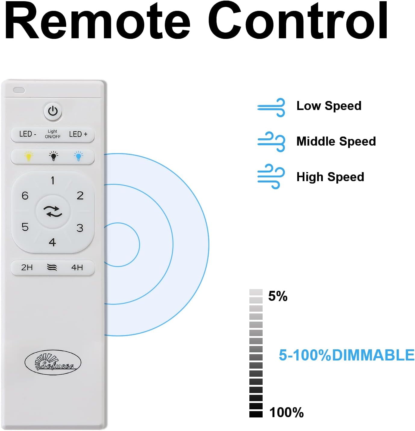 Sofucor 52 In Ceiling Fan Flush Mount Modern Wood Blades With Light Remote - 6 Speed, LED