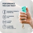 thumbnail image 3 of SABRE Fast Flip Top Pepper Gel with Snap-Clip Keychain, Mint, 1 Ct, New, Pocket Pepper Sprays, 3 of 10