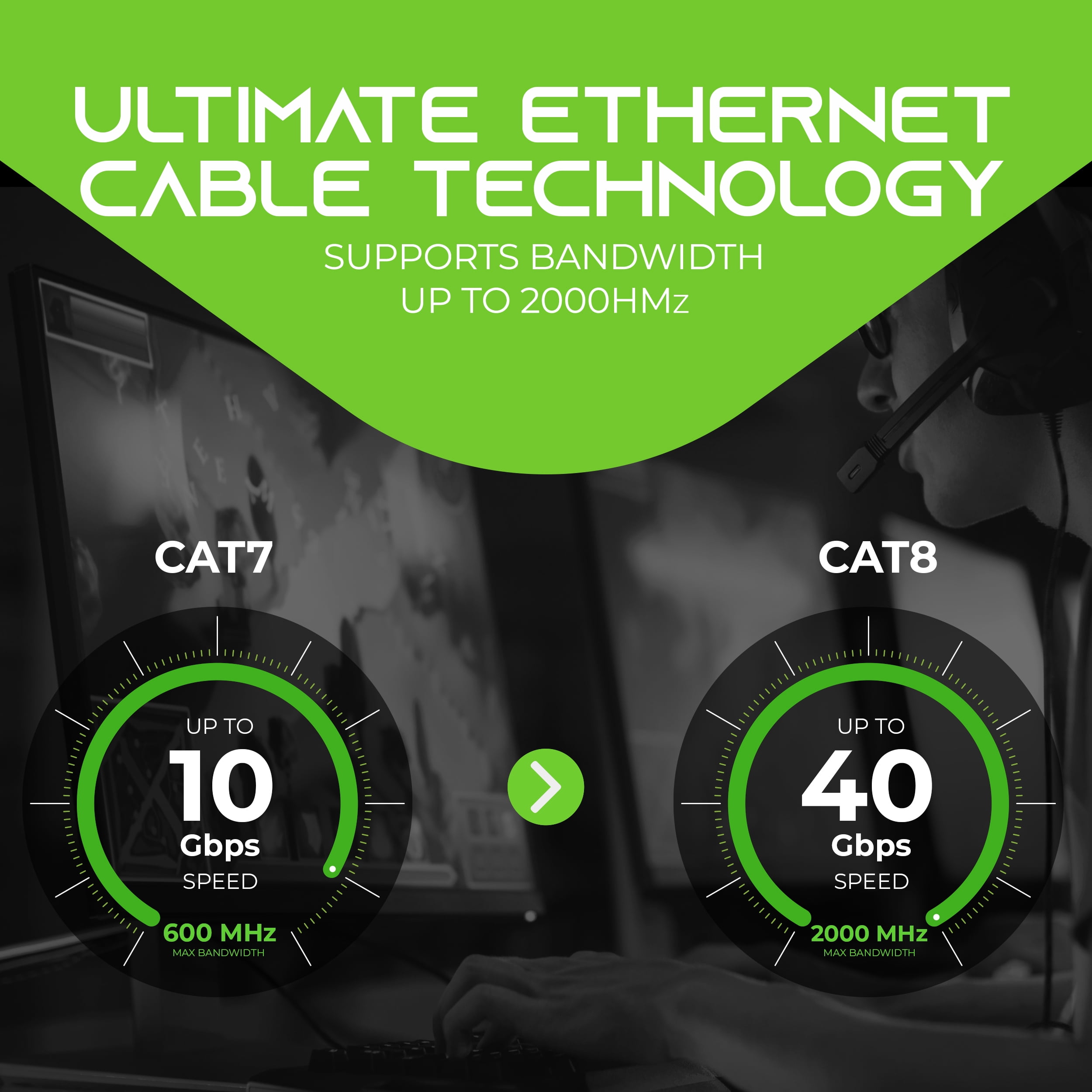 GearIT Cat8 Outdoor Ethernet Cable (60 Feet) Waterproof, Direct Burial, In-Ground, LLDPE UV Jacket, Pure Copper, 26AWG, 40Gbps 2000Mhz SFTP Patch Cord, POE, Network, Internet, Cat 8 Cable - 60ft