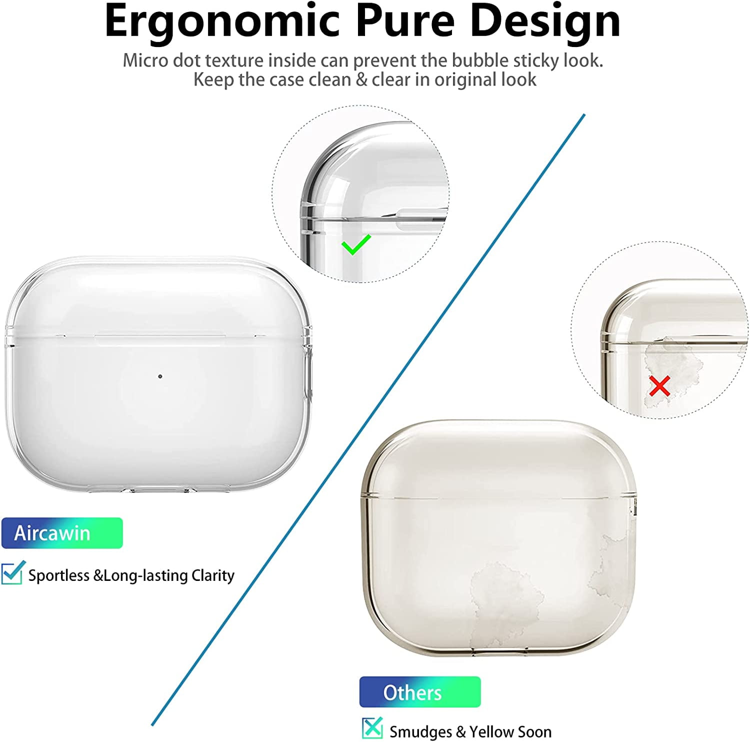 for Airpods Pro 2 Case Clear