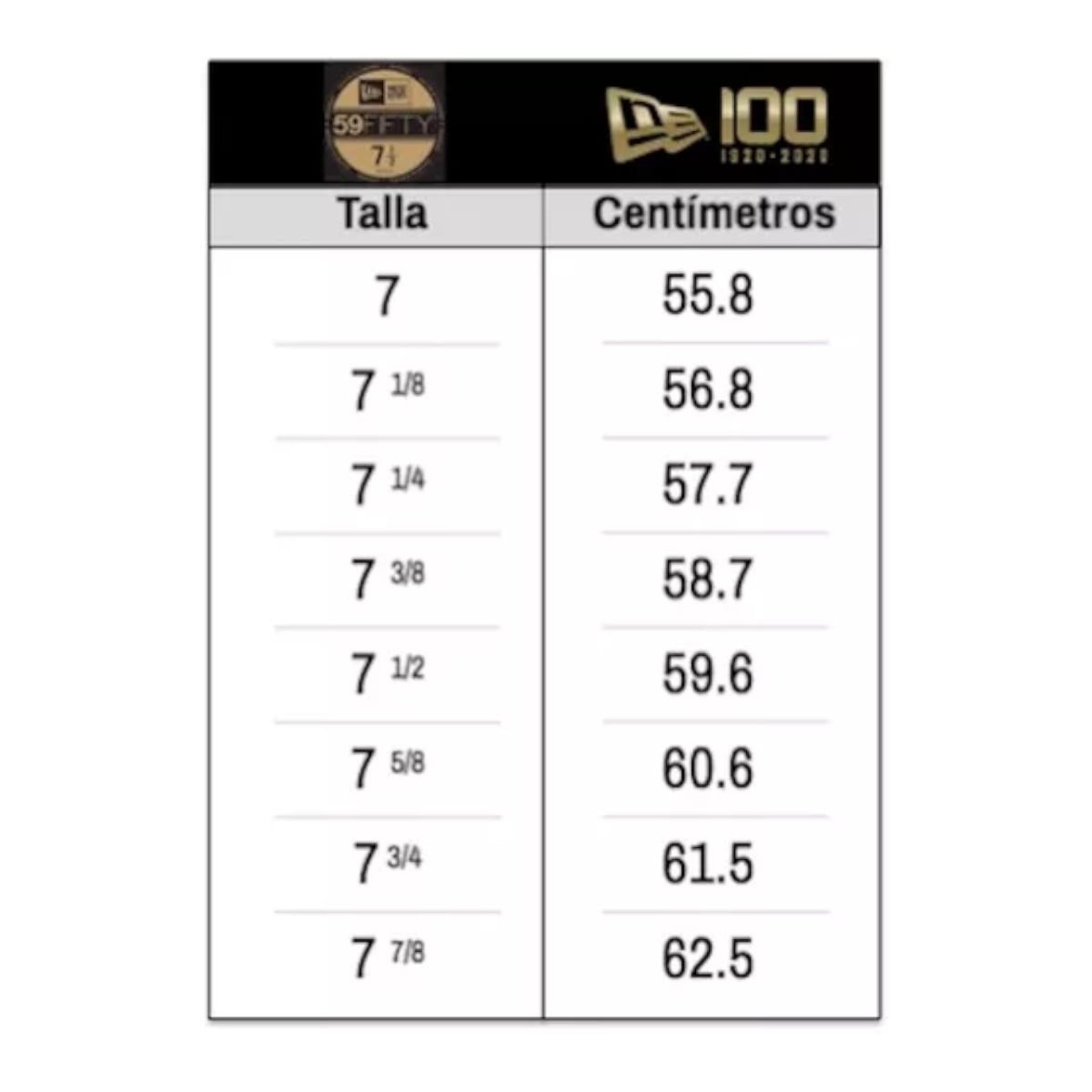 59fifty Medidas De Gorras Cerradas New Era Gorra New York Cerrada