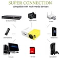 thumbnail image 4 of YG300 Mini proyector 1080P LCD LED Proyector de entretenimiento (enchufe amarillo del Reino Unido), 4 of 9