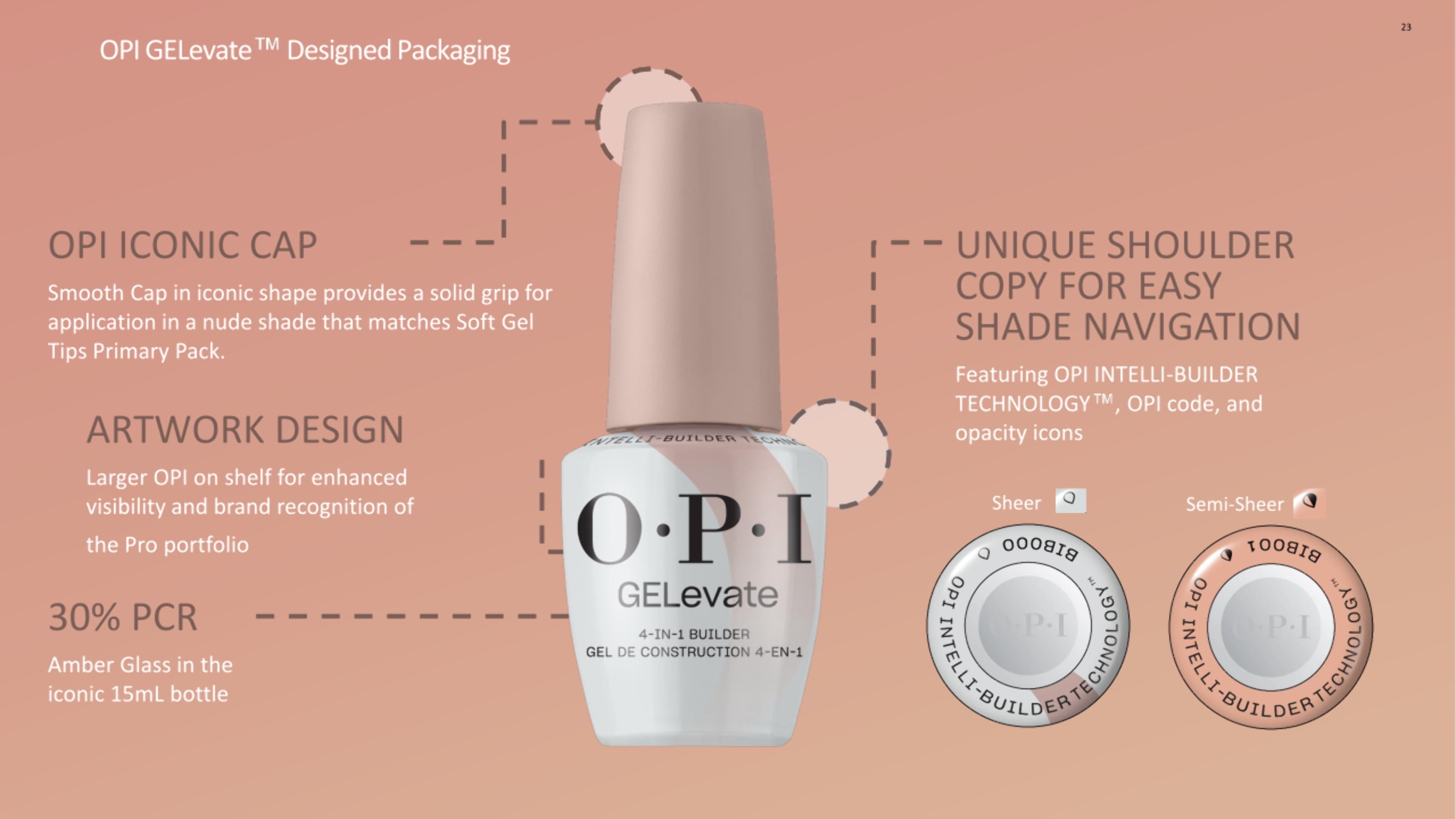 OPI Gelevate 4 in 1 Builder Gel in a Bottle Blank Canvas #BIB006