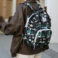 thumbnail image 7 of Xfvqtps Backpacks, 7 of 7