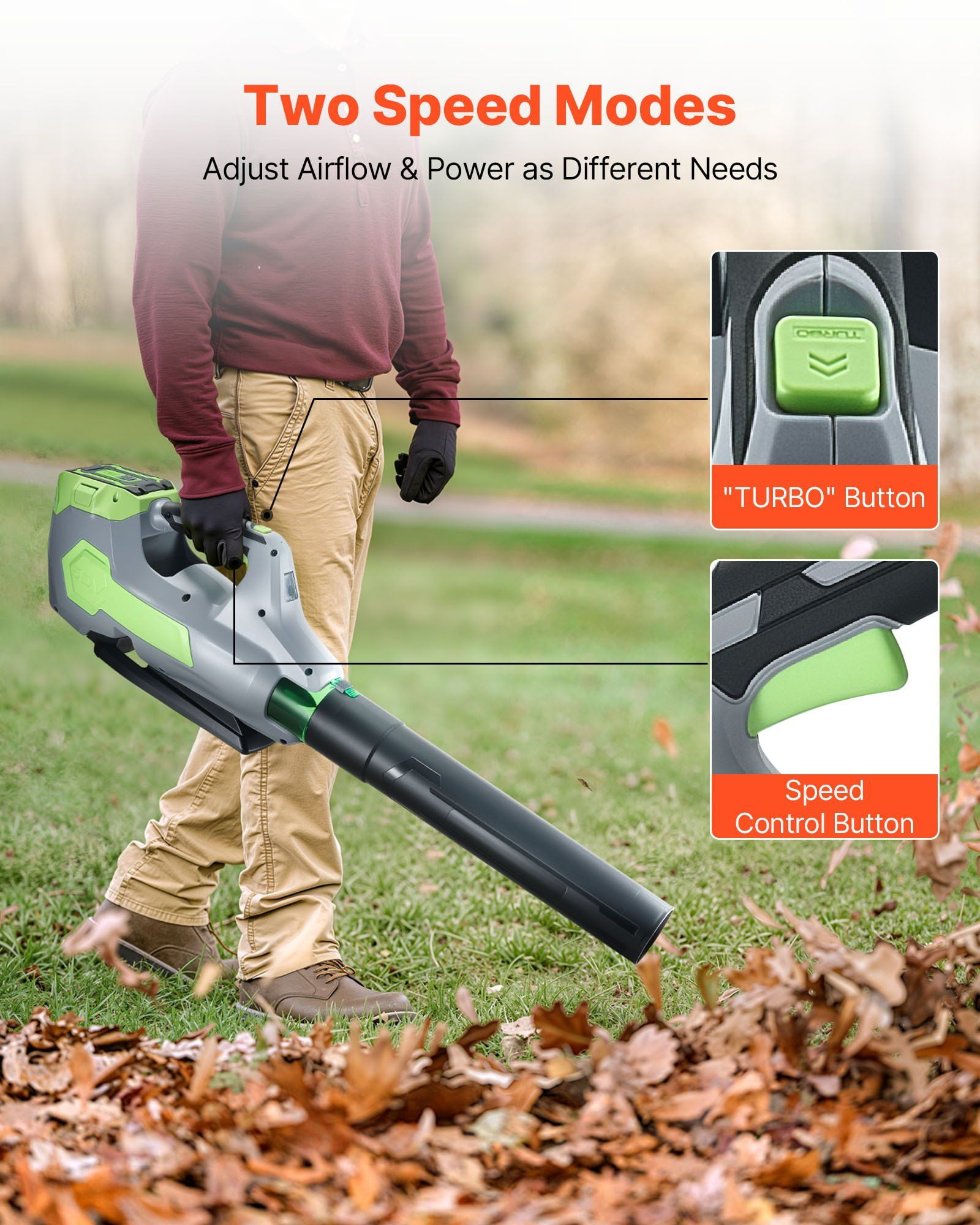 60V Electric Leaf Blower with Fast Charging Lightweight Design, 3-Speed Control, 650 CFM for Efficient Leaf Cleaning