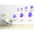thumbnail image 3 of Awkward Styles Astrology Theme Zodiac Sign Libra Canvas Zodiac Wall Art Attractive Gifts for Astrology Lover Libra Wall Print Zodiac Map Decor, 3 of 7