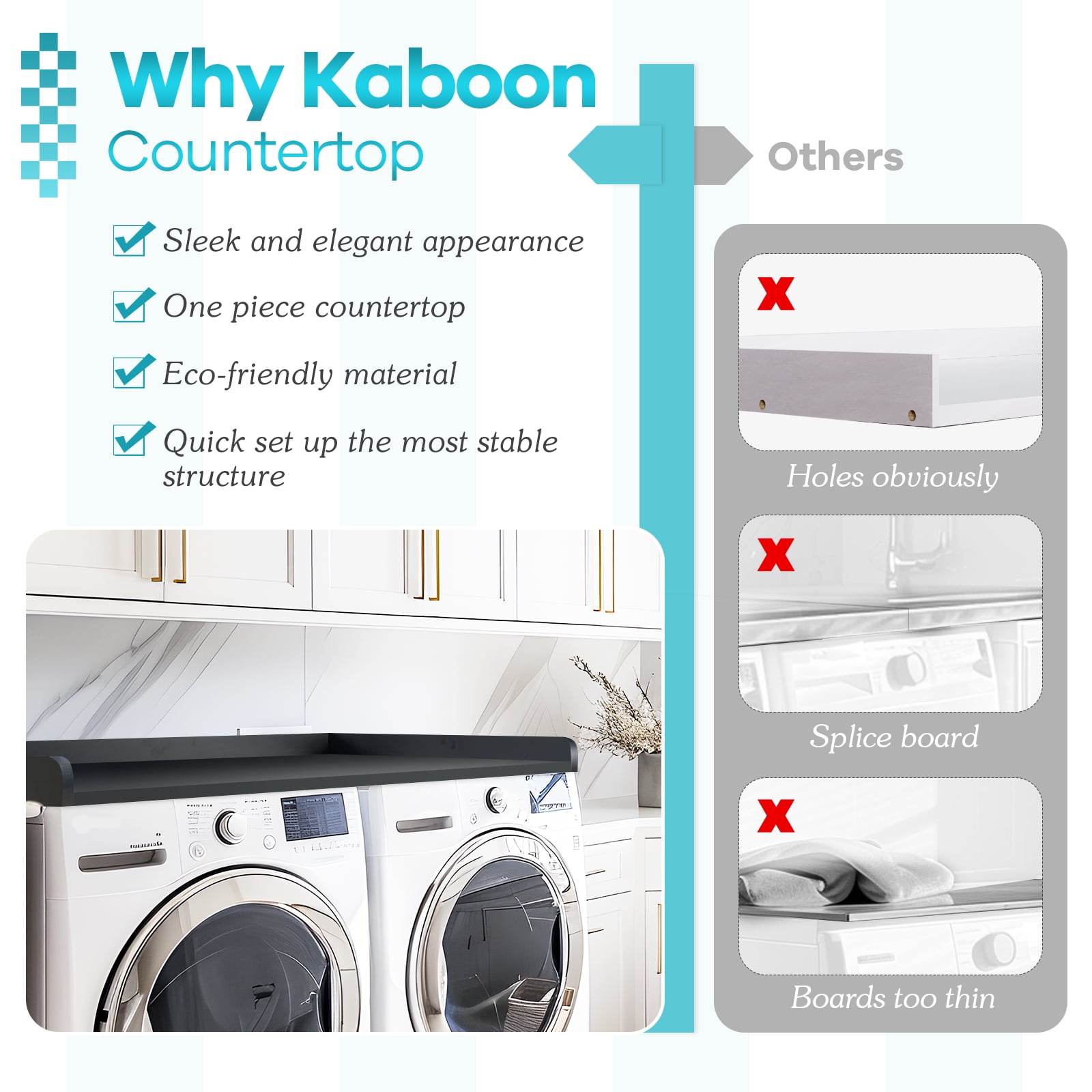 Kaboon Washer Dryer Countertop with Edge Rails, 28" x 58", Black