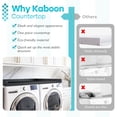 thumbnail image 5 of Kaboon Washer Dryer Countertop with Edge Rails, 28" x 58", Black, 5 of 6