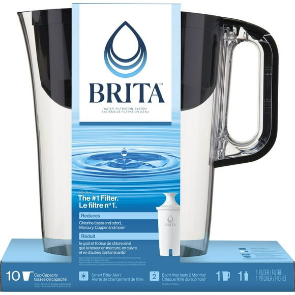 Brita Water Pitchers