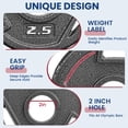 thumbnail image 3 of FlexWave Cast Iron Weight Plates, 2" Center Hole, Pair Set with 3-Grip Handles, Gray Rust-Resistant Finish, 3 of 6