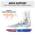 thumbnail image 3 of Barefoot Shoes Slip in Women Hands Free Wide Toe Box Slip on Ribbon Long Tongue Arch Support Walking Lace Sneakers for Plantar Fasciitis Orthopedic Zero Drop Gum Sole Minimalist Shoe, 3 of 6