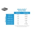 thumbnail image 4 of Tampón alcalino Seachem 300 g/300 ml, 4 of 5