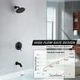 thumbnail image 3 of Sumerain Black Shower Faucet with Tub Spout,Tub and Shower Faucet Trim Kit with Rough in Valve,8 Inch Shower Head, Pressure Balance Cartridge, 3 of 10
