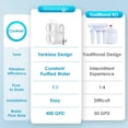 thumbnail image 4 of Sistema de ósmosis inversa Waterdrop G2, sistema de filtro de agua RO sin tanque de 7 etapas, sistema de filtración de agua debajo del fregadero, 400 GPD, 1:1 puro para drenar, reduce TDS, certificaci, 4 of 5