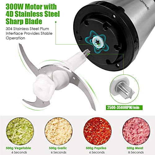 Mini Powerful Grinder Hand-power Food Chopper Mixer Blender To Chop Me –  SwiftHub Mart