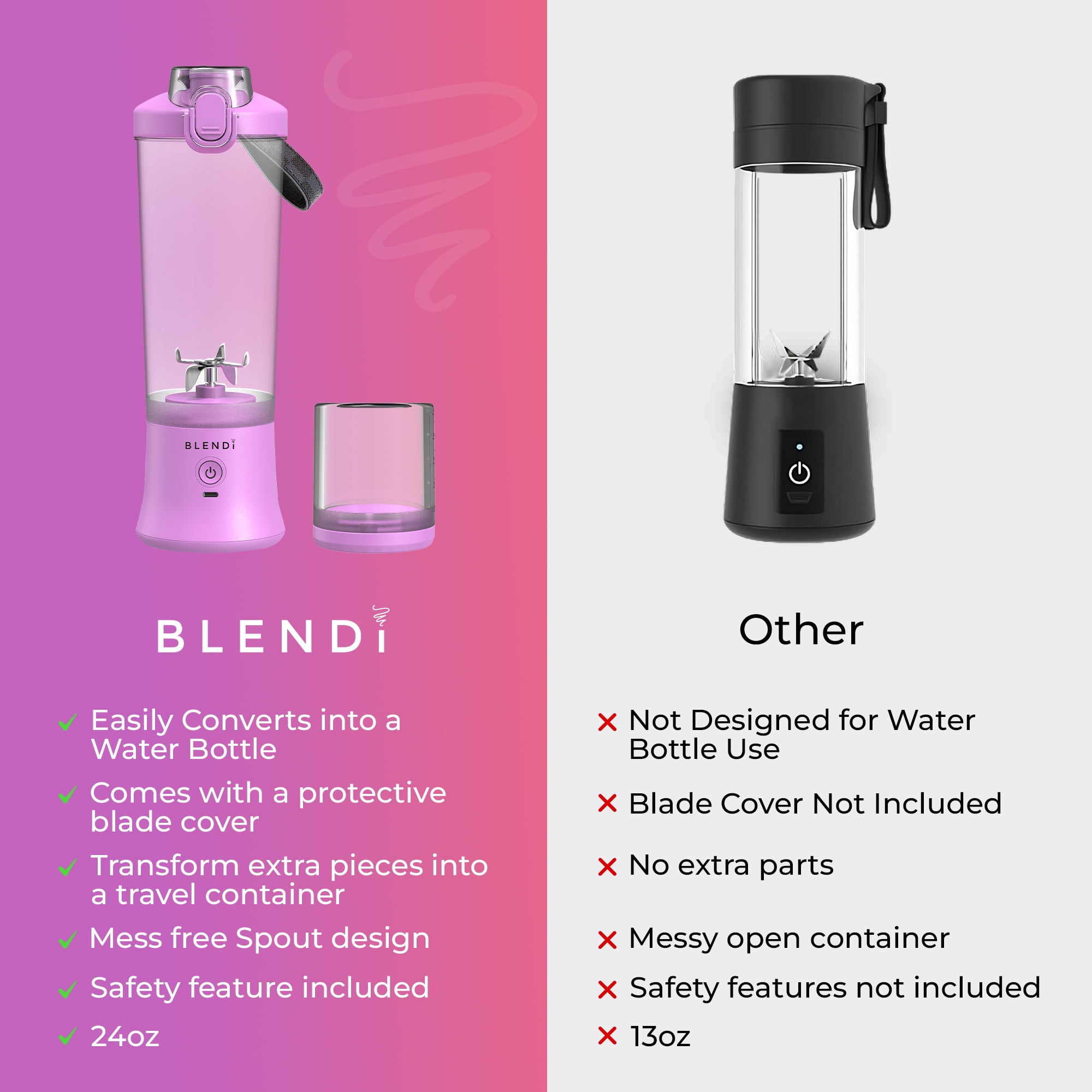 Blendi X 24 oz BPA-Free Rechargable Portable Blender, Purple