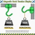 thumbnail image 3 of FINDMAG Magnetic Hooks, N52 Grade Magnets with Hook for Refrigerator, Heay Duty Magnetic Hook for Cruise Cabins, Classroom, Green, Pack of 6, 3 of 6