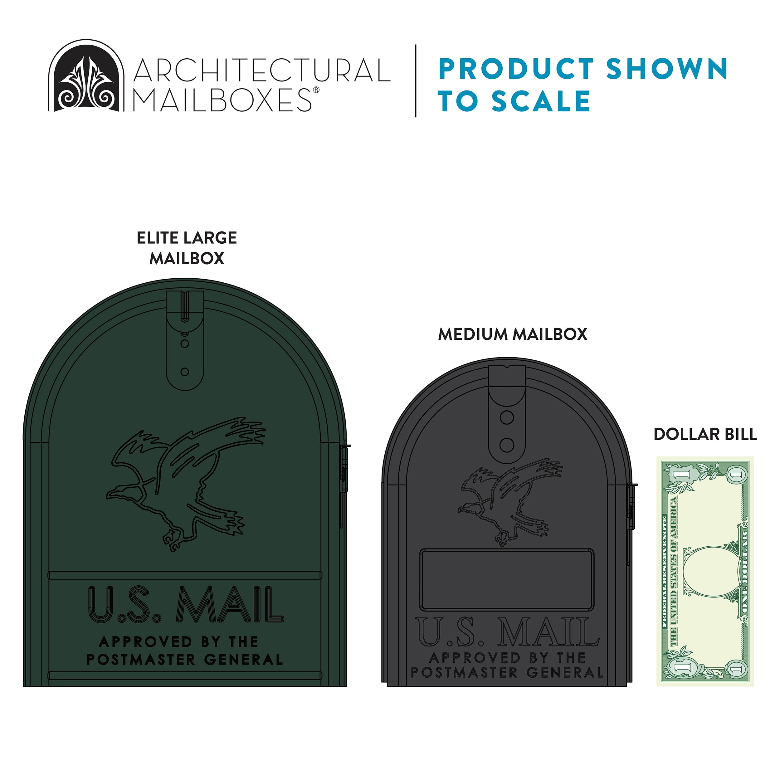 Architectural Mailboxes Elite Galvanized Steel, Large, Post-Mount Mailbox in Green